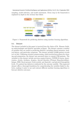 sampling, model selection, and model assessment. Every step in the framework is
explained in depth in the sections that follow.
Figure 1: Framework for predicting diabetes using machine learning algorithms.
3.1. Dataset
The dataset included in this paper is inverted from the clinics of Dr. Hossam Arafa,
an endocrinologist and diabetic specialist in Egypt. The dataset contains a number
of variables that are useful in predicting diabetes, including clinical measures, med-
ical history, and particular symptoms. The dataset included 10,000 patient records
in it at first. Following extensive preprocessing, which involved procedures for clean-
ing and preparation, the dataset was narrowed down to contain 5790 patients. The
variables in this dataset include previous surgical history, COVID-19 status, hyper-
tension, obesity, tiredness, dyspnea, thyroid disorders (Primary Hypothyroidism),
fatigue, BMI, blood pressure (both systolic and diastolic), and glycated hemoglobin
levels. If a patient has diabetes is indicated by the outcome variable. This improved
dataset offers a thorough foundation for comprehending the variables linked to dia-
betes, making it easier to use and contrast different machine learning algorithms to
forecast diabetes outcomes.
International Journal of Artificial Intelligence and Applications (IJAIA), Vol.15, No.5, September 2024
5
 