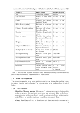 Feature Description Values/Range
Age Age of the patient 3 to 87
Past Surgical History of past surg-
eries
0 = no, 1 = yes
Covid Whether the patient
had COVID-19
0 = no, 1 = yes
HTN (Hypertension) Presence of hyperten-
sion
0 = no, 1 = yes
Primary Hypothyroidism Presence of primary
hypothyroidism
0 = no, 1 = yes
Obesity Whether the patient is
obese
0 = no, 1 = yes
Sense of Lump Whether the patient
has a sense of lump in
the body
0 = no, 1 = yes
Dyspnea Difficulty or labored
breathing
0 = no, 1 = yes
Fatigue and Dizziness Presence of both fa-
tigue and dizziness
0 = no, 1 = yes
BMI (Body Mass Index) Body mass index of
the patient
1 to 97
Blood pressure up Systolic blood pres-
sure
70 to 220
Blood pressure down Diastolic blood pres-
sure
40 to 120
Glycated hemoglobin Level of glycated
hemoglobin
3.6 to 17.2
Outcome Target variable indi-
cating diabetes pres-
ence
0 = non-
diabetic, 1
= diabetic
Table 1: The dataset features are listed along with their description and values to
provide a comprehensive understanding of each feature.
3.2. Data Pre-processing
The data preprocessing steps are crucial in preparing the dataset for machine learn-
ing model training and evaluation.The preprocessing steps performed are detailed
below:
3.2.1. Data Cleaning
• Handling Missing Values: The dataset’s missing values were eliminated in
order to preserve the analysis’s correctness and integrity. This methodology
guarantees the utilization of only complete data points, hence mitigating the
risk of biases or mistakes that may result from incomplete data.
• Correcting Errors:Errors in data input and discrepancies in category vari-
International Journal of Artificial Intelligence and Applications (IJAIA), Vol.15, No.5, September 2024
6
 