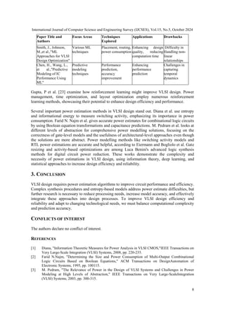 International Journal of Computer Science and Engineering Survey (IJCSES), Vol.15, No.5, October 2024
8
Paper Title and
Authors
Focus Areas Techniques
Explored
Applications Drawbacks
Smith, J., Johnson,
M.,et al.,"ML
Approaches for VLSI
Design Optimization"
Various ML
techniques
Placement, routing,
power consumption
Enhancing design
quality, reducing
computation time
Difficulty in
Handling non-
linear
relationships
Chen, H., Wang, L.,
et al.,"Predictive
Modeling of IC
Performance Using
ML"
Predictive
modeling
techniques
Performance
prediction,
accuracy
improvement
Enhancing
performance
prediction
Challenges in
capturing
temporal
dynamics
Gupta, P et al. [23] examine how reinforcement learning might improve VLSI design. Power
management, time optimization, and layout optimization employ numerous reinforcement
learning methods, showcasing their potential to enhance design efficiency and performance.
Several important power estimation methods in VLSI design stand out. Diana et al. use entropy
and informational energy to measure switching activity, emphasizing its importance in power
consumption. Farid N. Najm et al. gives accurate power estimates for combinational logic circuits
by using Boolean equation transformations and capacitance predictions. M. Pedram et al. looks at
different levels of abstraction for comprehensive power modelling solutions, focusing on the
correctness of gate-level models and the usefulness of architectural-level approaches even though
the solutions are more abstract. Power modelling methods like switching activity models and
RTL power estimations are accurate and helpful, according to Eiermann and Bogliolo et al. Gate
resizing and activity-based optimizations are among Luca Benini's advanced logic synthesis
methods for digital circuit power reduction. These works demonstrate the complexity and
necessity of power estimations in VLSI design, using information theory, deep learning, and
statistical approaches to increase design efficiency and reliability.
3. CONCLUSION
VLSI design requires power estimation algorithms to improve circuit performance and efficiency.
Complex synthesis procedures and entropy-based models address power estimate difficulties, but
further research is necessary to reduce processing needs, increase model accuracy, and effectively
integrate these approaches into design processes. To improve VLSI design efficiency and
reliability and adapt to changing technological needs, we must balance computational complexity
and prediction accuracy.
CONFLICTS OF INTEREST
The authors declare no conflict of interest.
REFERENCES
[1] Diana, "Information Theoretic Measures for Power Analysis in VLSI CMOS,"IEEE Transactions on
Very Large-Scale Integration (VLSI) Systems, 2008, pp. 220-235.
[2] Farid N.Najm, "Determining the Size and Power Consumption of Multi-Output Combinational
Logic Circuits Based on Boolean Equations," ACM Transactions on DesignAutomation of
Electronic Systems, 1995, pp. 100115.
[3] M. Pedram, "The Relevance of Power in the Design of VLSI Systems and Challenges in Power
Modeling at High Levels of Abstraction," IEEE Transactions on Very Large-ScaleIntegration
(VLSI) Systems, 2003, pp. 300-315.
 