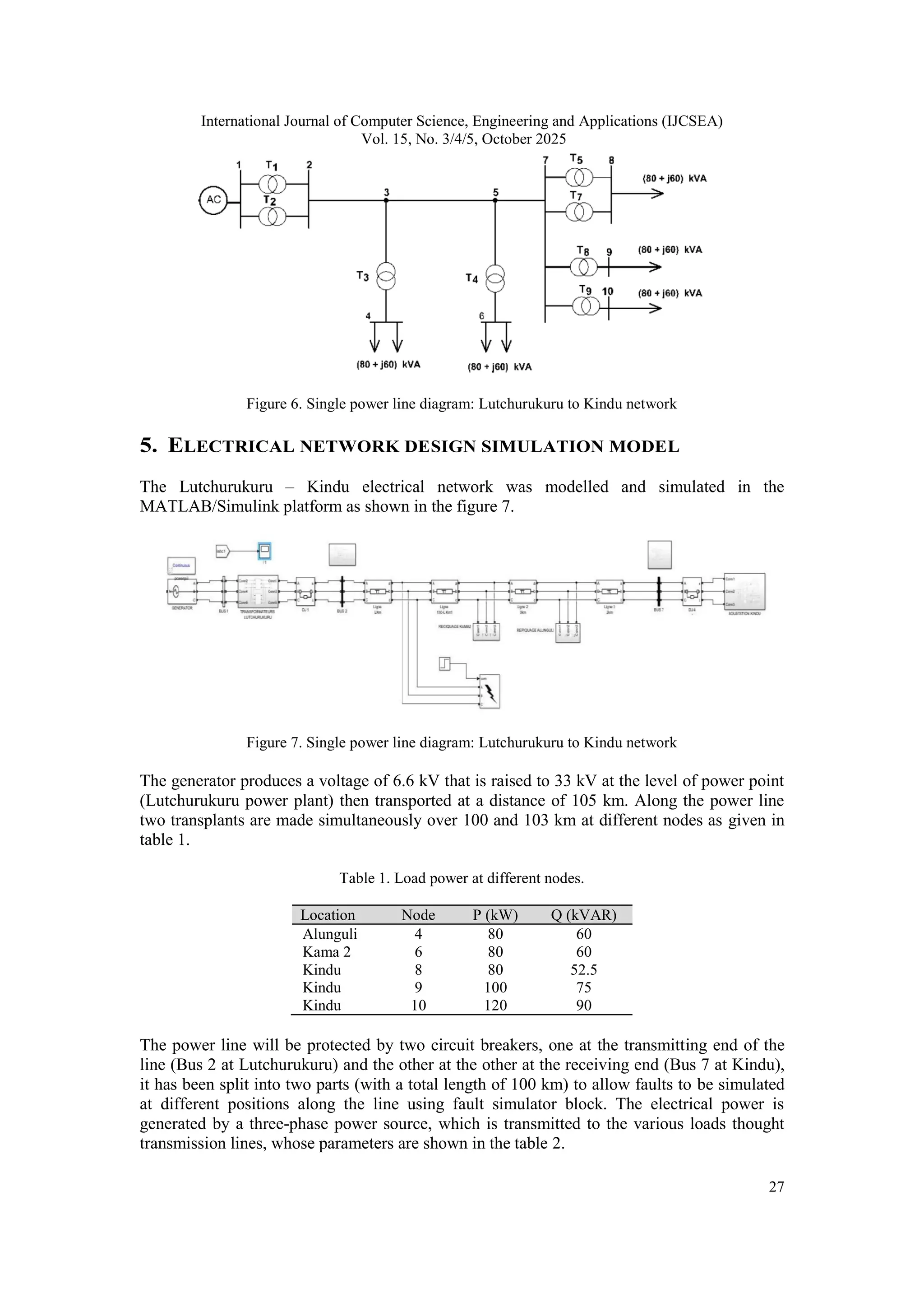 International Journal of Computer Science, Engineering and Applications (IJCSEA)
Vol. 15, No. 3/4/5, October 2025
27
Figure 6. Single power line diagram: Lutchurukuru to Kindu network
5. ELECTRICAL NETWORK DESIGN SIMULATION MODEL
The Lutchurukuru – Kindu electrical network was modelled and simulated in the
MATLAB/Simulink platform as shown in the figure 7.
Figure 7. Single power line diagram: Lutchurukuru to Kindu network
The generator produces a voltage of 6.6 kV that is raised to 33 kV at the level of power point
(Lutchurukuru power plant) then transported at a distance of 105 km. Along the power line
two transplants are made simultaneously over 100 and 103 km at different nodes as given in
table 1.
Table 1. Load power at different nodes.
Location Node P (kW) Q (kVAR)
Alunguli 4 80 60
Kama 2 6 80 60
Kindu 8 80 52.5
Kindu 9 100 75
Kindu 10 120 90
The power line will be protected by two circuit breakers, one at the transmitting end of the
line (Bus 2 at Lutchurukuru) and the other at the other at the receiving end (Bus 7 at Kindu),
it has been split into two parts (with a total length of 100 km) to allow faults to be simulated
at different positions along the line using fault simulator block. The electrical power is
generated by a three-phase power source, which is transmitted to the various loads thought
transmission lines, whose parameters are shown in the table 2.
 