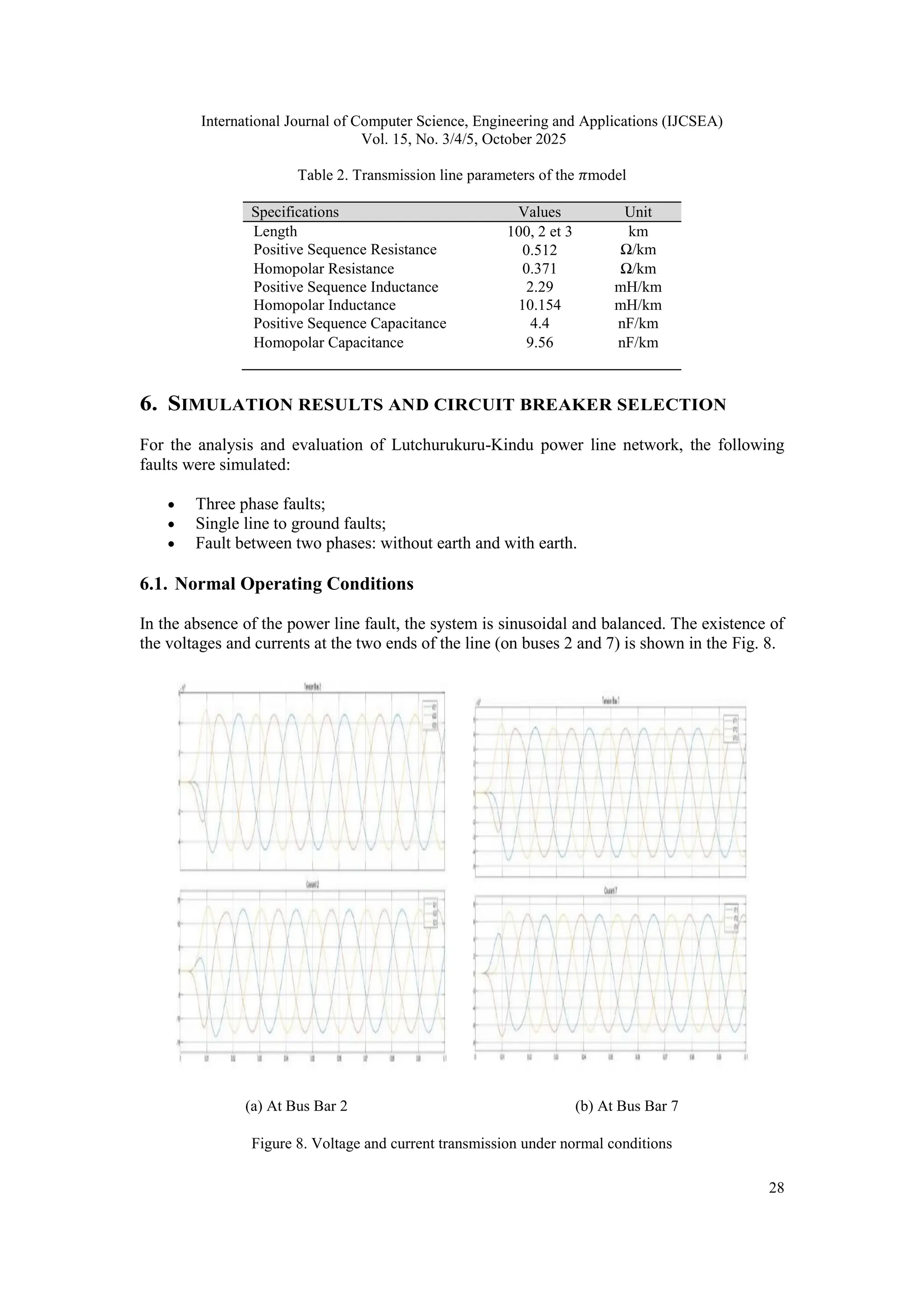 International Journal of Computer Science, Engineering and Applications (IJCSEA)
Vol. 15, No. 3/4/5, October 2025
28
Table 2. Transmission line parameters of the 𝜋model
Specifications Values Unit
Length 100, 2 et 3 km
Positive Sequence Resistance 0.512 Ω/km
Homopolar Resistance 0.371 Ω/km
Positive Sequence Inductance 2.29 mH/km
Homopolar Inductance 10.154 mH/km
Positive Sequence Capacitance 4.4 nF/km
Homopolar Capacitance 9.56 nF/km
6. SIMULATION RESULTS AND CIRCUIT BREAKER SELECTION
For the analysis and evaluation of Lutchurukuru-Kindu power line network, the following
faults were simulated:
 Three phase faults;
 Single line to ground faults;
 Fault between two phases: without earth and with earth.
6.1. Normal Operating Conditions
In the absence of the power line fault, the system is sinusoidal and balanced. The existence of
the voltages and currents at the two ends of the line (on buses 2 and 7) is shown in the Fig. 8.
(a) At Bus Bar 2 (b) At Bus Bar 7
Figure 8. Voltage and current transmission under normal conditions
 