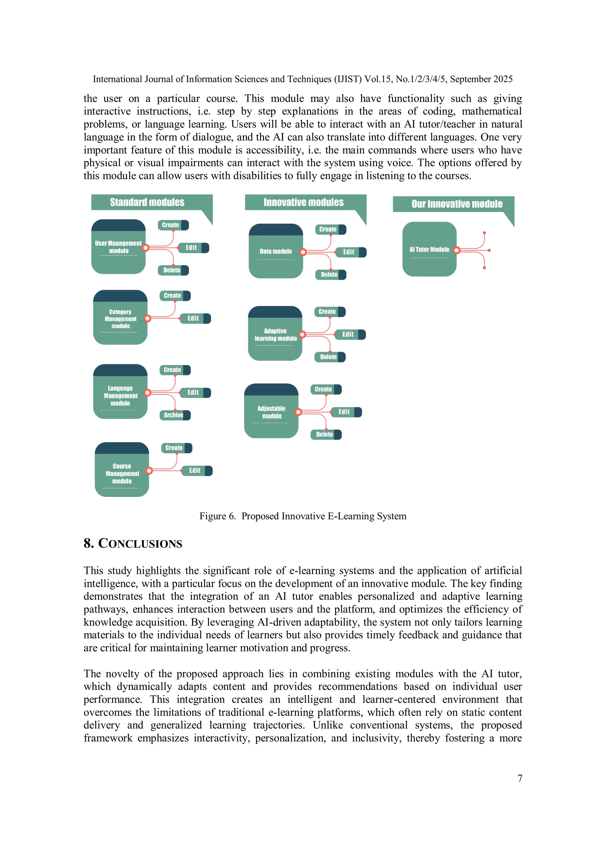 International Journal of Information Sciences and Techniques (IJIST) Vol.15, No.1/2/3/4/5, September 2025
7
the user on a particular course. This module may also have functionality such as giving
interactive instructions, i.e. step by step explanations in the areas of coding, mathematical
problems, or language learning. Users will be able to interact with an AI tutor/teacher in natural
language in the form of dialogue, and the AI can also translate into different languages. One very
important feature of this module is accessibility, i.e. the main commands where users who have
physical or visual impairments can interact with the system using voice. The options offered by
this module can allow users with disabilities to fully engage in listening to the courses.
Figure 6. Proposed Innovative E-Learning System
8. CONCLUSIONS
This study highlights the significant role of e-learning systems and the application of artificial
intelligence, with a particular focus on the development of an innovative module. The key finding
demonstrates that the integration of an AI tutor enables personalized and adaptive learning
pathways, enhances interaction between users and the platform, and optimizes the efficiency of
knowledge acquisition. By leveraging AI-driven adaptability, the system not only tailors learning
materials to the individual needs of learners but also provides timely feedback and guidance that
are critical for maintaining learner motivation and progress.
The novelty of the proposed approach lies in combining existing modules with the AI tutor,
which dynamically adapts content and provides recommendations based on individual user
performance. This integration creates an intelligent and learner-centered environment that
overcomes the limitations of traditional e-learning platforms, which often rely on static content
delivery and generalized learning trajectories. Unlike conventional systems, the proposed
framework emphasizes interactivity, personalization, and inclusivity, thereby fostering a more
 