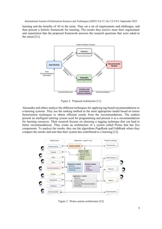 DEVELOPMENT OF AN INNOVATIVE E-LEARNING SYSTEM | PDF