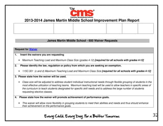 2013-2014 James Martin Middle School Improvement Plan Report
32
James Martin Middle School - 600 Waiver Requests
Request for Waiver
1. Insert the waivers you are requesting
• Maximum Teaching Load and Maximum Class Size (grades 4-12) [required for all schools with grades 4-12]
2. Please identify the law, regulation or policy from which you are seeking an exemption.
• 115C-301 (c and d) Maximum Teaching Load and Maximum Class Size [required for all schools with grades 4-12]
3. Please state how the waiver will be used.
• Class size will be adjusted to address student individual instructional needs through flexible grouping of students in the
most effective utilization of teaching teams. Maximum teaching load will be used to allow teachers in specific areas of
the curriculum to teach students designated for specific skill needs and to address the large number of students
requesting elective classes.
4. Please state how the waiver will promote achievement of performance goals.
• This waiver will allow more flexibility in grouping students to meet their abilities and needs and thus should enhance
their achievement on the performance goals.
 