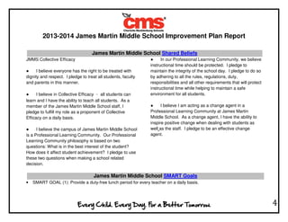 2013-2014 James Martin Middle School Improvement Plan Report
4
James Martin Middle School Shared Beliefs
JMMS Collective Efficacy
● I believe everyone has the right to be treated with
dignity and respect. I pledge to treat all students, faculty
and parents in this manner.
● I believe in Collective Efficacy – all students can
learn and I have the ability to teach all students. As a
member of the James Martin Middle School staff, I
pledge to fulfill my role as a proponent of Collective
Efficacy on a daily basis.
● I believe the campus of James Martin Middle School
is a Professional Learning Community. Our Professional
Learning Community philosophy is based on two
questions: What is in the best interest of the student?
How does it affect student achievement? I pledge to use
these two questions when making a school related
decision.
● In our Professional Learning Community, we believe
instructional time should be protected. I pledge to
maintain the integrity of the school day. I pledge to do so
by adhering to all the rules, regulations, duty,
responsibilities and all other requirements that will protect
instructional time while helping to maintain a safe
environment for all students.
● I believe I am acting as a change agent in a
Professional Learning Community at James Martin
Middle School. As a change agent, I have the ability to
inspire positive change when dealing with students as
well as the staff. I pledge to be an effective change
agent.
James Martin Middle School SMART Goals
• SMART GOAL (1): Provide a duty-free lunch period for every teacher on a daily basis.
 