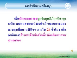 การดาเนินงานคดีอาญา

     เมื่อเด็กและเยาวชนถู กจับกุมตัวในคดีอาญา
พนั กงานสอบสวนจะนาส่ งตัวเด็กและเยาวชนมา
ควบคุ ม ที่ ส ถานพิ นิ จ ฯ ภายใน 24 ชั่ ว โมง เพื่ อ
ดาเนินการสื บเสาะข้ อเท็จจริ งเกี่ยวกับเด็ก /เยาวชน
เสนอศาลฯ


                                             www.djop.moj.go.th
 