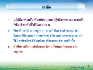 ภารกิจ

4. ปฏิบัตงานร่ วมกับหรือสนับสนุนการปฏิบติงานของหน่ วยงานอืน
            ิ                              ั               ่
   ที่เกียวข้ องหรือที่ได้ รับมอบหมาย
          ่
5. ศึกษาค้ นคว้ าถึงสาเหตุแห่ งการกระทาผิดของเด็กและเยาวชน
   จัดทาสถิติการกระทาความผิดของเด็กและเยาวชน และเผยแพร่
   วิธีปองกันหรือทาให้ ลดน้ อยลงซึ่งการกระทาความผิดนั้น
        ้
6. ดาเนินการอืนตามคาสั่ งศาลหรือตามทีกาหนดโดยพระราช
                 ่                      ่
   กฤษฎีกา


                                                 www.djop.moj.go.th
 