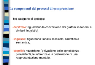 Le componenti dei processi di comprensione
Tre categorie di processi:
-decifrativi: riguardano la conversione dei grafemi in fonemi e
simboli linguistici;
-linguistici: riguardano l’analisi lessicale, sintattica e
semantica;
-cognitivi: riguardano l’attivazione delle conoscenze
preesistenti, le inferenze e la costruzione di una
rappresentazione mentale.
 