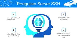Pengujian Server SSH
Isikan port 354 pada
aplikasi putty
Pilih Connection Type
SSH, kemudian pilih
Open
Install aplikasi Putty pada
komputer client
Isikan IP Debian Server
pada aplikasi Putty
1
2
3
4
 