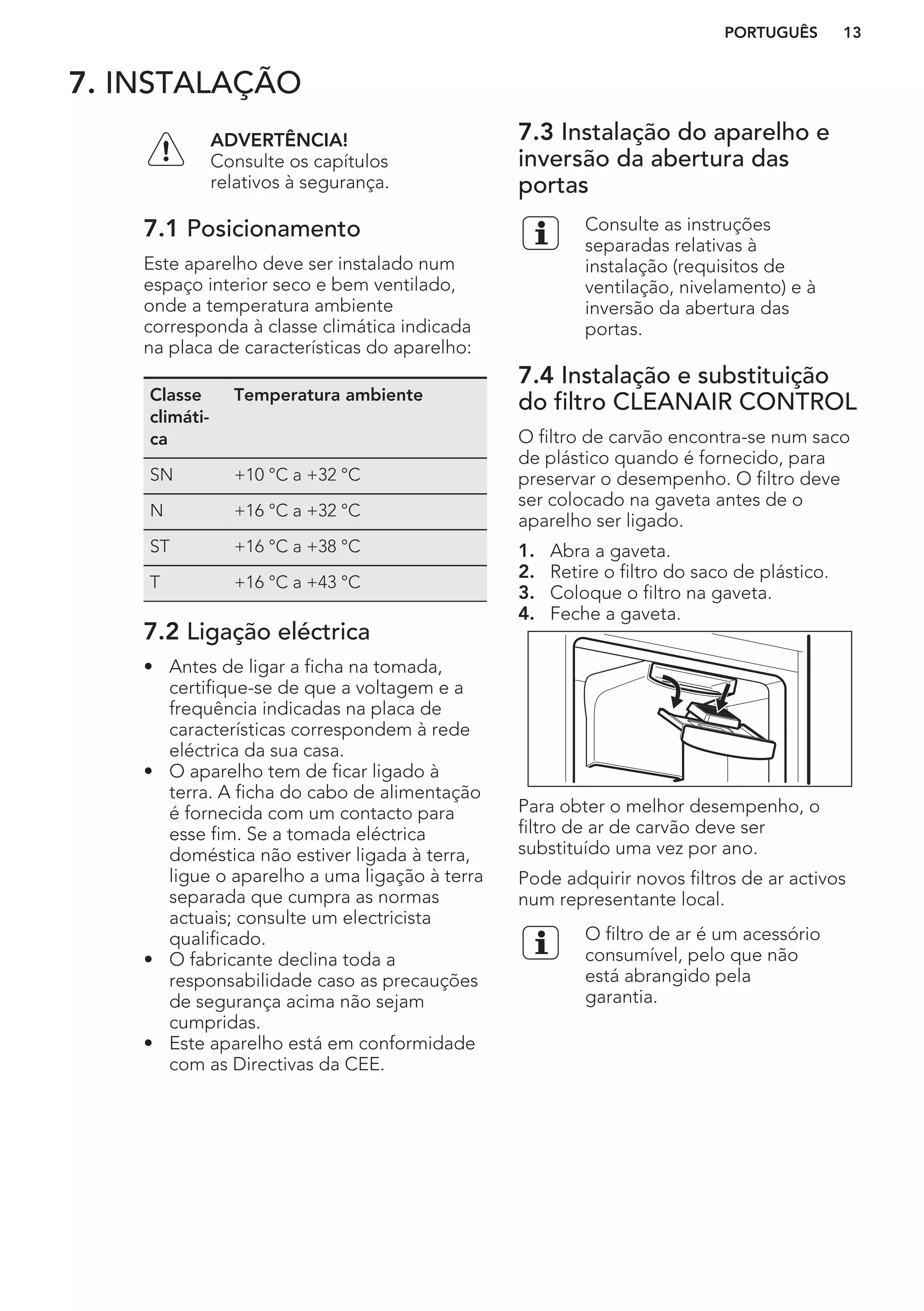 7. INSTALAÇÃO
ADVERTÊNCIA!
Consulte os capítulos
relativos à segurança.
7.1 Posicionamento
Este aparelho deve ser instalado num
espaço interior seco e bem ventilado,
onde a temperatura ambiente
corresponda à classe climática indicada
na placa de características do aparelho:
Classe
climáti-
ca
Temperatura ambiente
SN +10 °C a +32 °C
N +16 °C a +32 °C
ST +16 °C a +38 °C
T +16 °C a +43 °C
7.2 Ligação eléctrica
• Antes de ligar a ficha na tomada,
certifique-se de que a voltagem e a
frequência indicadas na placa de
características correspondem à rede
eléctrica da sua casa.
• O aparelho tem de ficar ligado à
terra. A ficha do cabo de alimentação
é fornecida com um contacto para
esse fim. Se a tomada eléctrica
doméstica não estiver ligada à terra,
ligue o aparelho a uma ligação à terra
separada que cumpra as normas
actuais; consulte um electricista
qualificado.
• O fabricante declina toda a
responsabilidade caso as precauções
de segurança acima não sejam
cumpridas.
• Este aparelho está em conformidade
com as Directivas da CEE.
7.3 Instalação do aparelho e
inversão da abertura das
portas
Consulte as instruções
separadas relativas à
instalação (requisitos de
ventilação, nivelamento) e à
inversão da abertura das
portas.
7.4 Instalação e substituição
do filtro CLEANAIR CONTROL
O filtro de carvão encontra-se num saco
de plástico quando é fornecido, para
preservar o desempenho. O filtro deve
ser colocado na gaveta antes de o
aparelho ser ligado.
1. Abra a gaveta.
2. Retire o filtro do saco de plástico.
3. Coloque o filtro na gaveta.
4. Feche a gaveta.
Para obter o melhor desempenho, o
filtro de ar de carvão deve ser
substituído uma vez por ano.
Pode adquirir novos filtros de ar activos
num representante local.
O filtro de ar é um acessório
consumível, pelo que não
está abrangido pela
garantia.
PORTUGUÊS 13
 