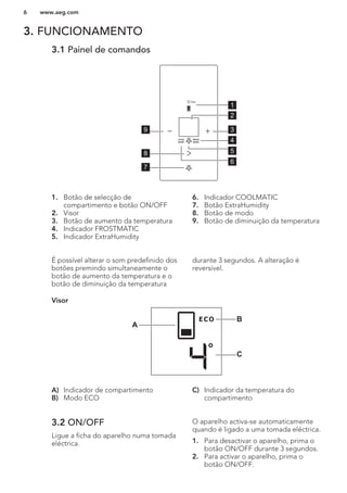3. FUNCIONAMENTO
3.1 Painel de comandos
1
2
39
4
7
5
6
8
1. Botão de selecção de
compartimento e botão ON/OFF
2. Visor
3. Botão de aumento da temperatura
4. Indicador FROSTMATIC
5. Indicador ExtraHumidity
6. Indicador COOLMATIC
7. Botão ExtraHumidity
8. Botão de modo
9. Botão de diminuição da temperatura
É possível alterar o som predefinido dos
botões premindo simultaneamente o
botão de aumento da temperatura e o
botão de diminuição da temperatura
durante 3 segundos. A alteração é
reversível.
Visor
B
A
C
A) Indicador de compartimento
B) Modo ECO
C) Indicador da temperatura do
compartimento
3.2 ON/OFF
Ligue a ficha do aparelho numa tomada
eléctrica.
O aparelho activa-se automaticamente
quando é ligado a uma tomada eléctrica.
1. Para desactivar o aparelho, prima o
botão ON/OFF durante 3 segundos.
2. Para activar o aparelho, prima o
botão ON/OFF.
www.aeg.com6
 