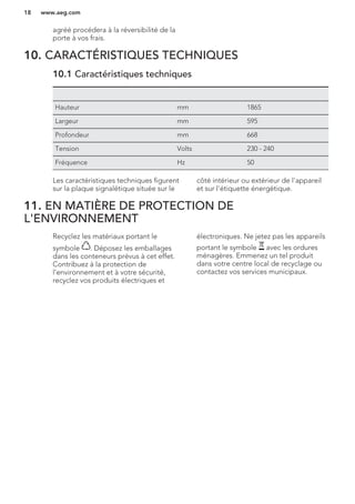 agréé procédera à la réversibilité de la
porte à vos frais.
10. CARACTÉRISTIQUES TECHNIQUES
10.1 Caractéristiques techniques
Hauteur mm 1865
Largeur mm 595
Profondeur mm 668
Tension Volts 230 - 240
Fréquence Hz 50
Les caractéristiques techniques figurent
sur la plaque signalétique située sur le
côté intérieur ou extérieur de l'appareil
et sur l'étiquette énergétique.
11. EN MATIÈRE DE PROTECTION DE
L'ENVIRONNEMENT
Recyclez les matériaux portant le
symbole . Déposez les emballages
dans les conteneurs prévus à cet effet.
Contribuez à la protection de
l'environnement et à votre sécurité,
recyclez vos produits électriques et
électroniques. Ne jetez pas les appareils
portant le symbole avec les ordures
ménagères. Emmenez un tel produit
dans votre centre local de recyclage ou
contactez vos services municipaux.
www.aeg.com18
 