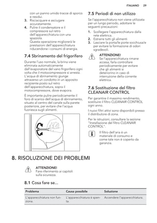 con un panno umido tracce di sporco
e residui.
3. Risciacquare e asciugare
accuratamente.
4. Pulire il condensatore e il
compressore sul retro
dell'apparecchiatura con una
spazzola.
Questa operazione migliorerà le
prestazioni dell'apparecchiatura
riducendone i consumi di energia.
7.4 Sbrinamento del frigorifero
Durante l'uso normale, la brina viene
eliminata automaticamente
dall'evaporatore del vano frigorifero ogni
volta che il motocompressore si arresta.
L'acqua di sbrinamento giunge
attraverso un condotto in un apposito
recipiente posto sul retro
dell'apparecchiatura, sopra il
motocompressore, dove evapora.
È importante pulire periodicamente il
foro di scarico dell'acqua di sbrinamento,
situato al centro del canale sulla parete
posteriore, per evitare che l'acqua
fuoriesca sugli alimenti.
7.5 Periodi di non utilizzo
Se l'apparecchiatura non viene utilizzata
per un lungo periodo, adottare le
seguenti precauzioni:
1. Scollegare l'apparecchiatura dalla
rete elettrica.
2. Estrarre tutti gli alimenti
3. Lasciare la porta/le porte socchiusa/e
per evitare la formazione di odori
sgradevoli.
ATTENZIONE!
Se l'apparecchiatura rimane
accesa, farla controllare
periodicamente per evitare
che gli alimenti si
deteriorino in caso di
interruzione della corrente
elettrica.
7.6 Sostituzione del filtro
CLEANAIR CONTROL
Per garantire il massimo rendimento,
sostituire il filtro CLEANAIR CONTROL
ogni anno.
I nuovi filtri attivi sono disponibili presso
il distributore di zona.
Per le istruzioni, consultare la sezione
"Installazione del filtro CLEANAIR
CONTROL".
Il filtro dell'aria è un
materiale di consumo e
come tale non è coperto da
garanzia.
8. RISOLUZIONE DEI PROBLEMI
ATTENZIONE!
Fare riferimento ai capitoli
sulla sicurezza.
8.1 Cosa fare se...
Problema Causa possibile Soluzione
L'apparecchiatura non fun-
ziona.
L'apparecchiatura è spen-
ta.
Accendere l’apparecchiatura.
ITALIANO 29
 