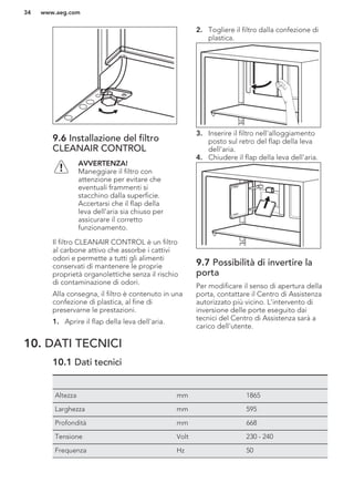 9.6 Installazione del filtro
CLEANAIR CONTROL
AVVERTENZA!
Maneggiare il filtro con
attenzione per evitare che
eventuali frammenti si
stacchino dalla superficie.
Accertarsi che il flap della
leva dell'aria sia chiuso per
assicurare il corretto
funzionamento.
Il filtro CLEANAIR CONTROL è un filtro
al carbone attivo che assorbe i cattivi
odori e permette a tutti gli alimenti
conservati di mantenere le proprie
proprietà organolettiche senza il rischio
di contaminazione di odori.
Alla consegna, il filtro è contenuto in una
confezione di plastica, al fine di
preservarne le prestazioni.
1. Aprire il flap della leva dell'aria.
2. Togliere il filtro dalla confezione di
plastica.
3. Inserire il filtro nell'alloggiamento
posto sul retro del flap della leva
dell'aria.
4. Chiudere il flap della leva dell'aria.
9.7 Possibilità di invertire la
porta
Per modificare il senso di apertura della
porta, contattare il Centro di Assistenza
autorizzato più vicino. L'intervento di
inversione delle porte eseguito dai
tecnici del Centro di Assistenza sarà a
carico dell'utente.
10. DATI TECNICI
10.1 Dati tecnici
Altezza mm 1865
Larghezza mm 595
Profondità mm 668
Tensione Volt 230 - 240
Frequenza Hz 50
www.aeg.com34
 