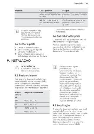 Problema Causa possível Solução
A função COOLMATIC es-
tá activa.
Consulte “Função COOLMAT-
IC”.
Não há circulação de ar
frio no interior do aparel-
ho.
Certifique-se de que o ar frio
pode circular no interior do
aparelho.
Se estes conselhos não
resultarem, contacte o
Centro de Assistência
Técnica Autorizado mais
próximo.
8.2 Fechar a porta
1. Limpe as juntas da porta.
2. Se necessário, ajuste a porta.
Consulte “Instalação”.
3. Se as juntas da porta estiverem
defeituosas, substitua-as. Contacte
um Centro de Assistência Técnica
Autorizado.
8.3 Substituir a lâmpada
O aparelho está equipado com uma luz
interior LED de longa duração.
Apenas a assistência técnica está
autorizada a substituir o dispositivo de
iluminação. Contacte um Centro de
Assistência Técnica Autorizado.
9. INSTALAÇÃO
ADVERTÊNCIA!
Consulte os capítulos
relativos à segurança.
9.1 Posicionamento
Este aparelho deve ser instalado num
espaço interior seco e bem ventilado,
onde a temperatura ambiente
corresponda à classe climática indicada
na placa de características do aparelho:
Classe
climáti-
ca
Temperatura ambiente
SN +10 °C a +32 °C
N +16 °C a +32 °C
ST +16 °C a +38 °C
T +16 °C a +43 °C
Podem ocorrer alguns
problemas de
funcionamento em alguns
tipos de modelos se
estiverem a funcionar fora
destas condições. O
funcionamento correcto só
pode ser garantido no
intervalo de temperaturas
indicado. Se tiver dúvidas
em relação ao local onde
deve instalar o aparelho,
contacte o vendedor, o
nosso serviço de apoio ao
cliente ou o Centro de
Assistência Técnica
Autorizado mais próximo.
9.2 Localização
O aparelho deve ser instalado num local
afastado de fontes de calor, como
radiadores, termoacumuladores, luz solar
directa, etc. Certifique-se de que o ar
pode circular livremente atrás do
aparelho. Para garantir o melhor
desempenho possível se o aparelho
estiver debaixo de uma unidade
PORTUGUÊS 49
 