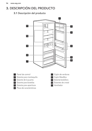 3. DESCRIPCIÓN DEL PRODUCTO
3.1 Descripción del producto
3
8
7
10
9
11 2
5
6
1
4
1 Panel de control
2 Estante para mantequilla
3 Estante de la puerta
4 Estante para botellas
5 Estante para aperitivos
6 Placa de características
7 Cajón de verduras
8 Cajón MaxiBox
9 Estante botellero
10 Estantes de cristal
11 Ventilador
www.aeg.com56
 