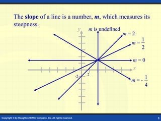 Copyright © by Houghton Mifflin Company, Inc. All rights reserved. 3
y
x
2-2
The slope of a line is a number, m, which measures its
steepness.
m = 0
m = 2
m is undefined
m =
1
2
m = -
1
4
 