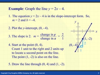 Copyright © by Houghton Mifflin Company, Inc. All rights reserved. 7
1
Example: Graph the line y = 2x – 4.
2. Plot the y-intercept, (0, -4).
1. The equation y = 2x – 4 is in the slope-intercept form. So,
m = 2 and b = -4.
3. The slope is 2.
The point (1, -2) is also on the line.
1
=
change in y
change in x
m =
2
4. Start at the point (0, 4).
Count 1 unit to the right and 2 units up
to locate a second point on the line.
2
x
y
5. Draw the line through (0, 4) and (1, -2).
(0, -4)
(1, -2)
 