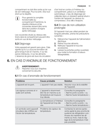 compartiment ne doit être sortie qu'en vue
de son nettoyage. Pour la sortir, tirez tout
droit sur la clayette.
Pour garantir la complète
fonctionnalité du
compartiment FreshZone, la
clayette inférieure et les
couvercles doivent être remis
dans leur position d'origine
après nettoyage.
Les couvercles situés au-dessus des
tiroirs dans le compartiment peuvent être
sortis en vue de leur nettoyage.
5.3 Dégivrage
Votre appareil est garanti sans givre. Cela
signifie qu'il n'y a aucune formation de
givre lorsqu'il est en marche, ni sur les
parois intérieures, ni sur les aliments.
L'absence de givre est due à la circulation
d'air froid en continu à l'intérieur du
compartiment, grâce à un ventilateur
automatique. L'eau de dégivrage est
collectée dans un récipient spécial situé à
l'arrière de l'appareil, au-dessus du
compresseur, d'où elle s'évapore.
5.4 En cas de non-utilisation
prolongée
Si l'appareil n'est pas utilisé pendant de
longues périodes, prenez les précautions
suivantes :
1. Débranchez l'appareil de l'alimentation
électrique.
2. Retirez tous les aliments.
3. Nettoyez l'appareil et tous les
accessoires.
4. Laissez la porte/les portes ouverte(s)
pour éviter la formation d'odeurs
désagréables.
6. EN CAS D'ANOMALIE DE FONCTIONNEMENT
AVERTISSEMENT!
Reportez-vous aux chapitres
concernant la sécurité.
6.1 En cas d'anomalie de fonctionnement
Problème Cause probable Solution
L'appareil est bruyant. L'appareil n'est pas stable. Assurez-vous de la stabilité
de l'appareil.
Les signaux sonores et vi-
suels sont activés.
L'appareil a récemment
été mis en marche ou la
température est toujours
trop élevée.
Consultez le paragraphe
« Alarme porte ouverte » ou
« Alarme haute température ».
La température à l'intérieur
de l'appareil est trop éle-
vée.
Consultez le paragraphe
« Alarme porte ouverte » ou
« Alarme haute température ».
Un symbole carré apparaît
à la place des chiffres sur
l'écran de température.
Problème de capteur de
température.
Contactez le service après-
vente agréé le plus proche (le
système de réfrigération con-
tinuera de maintenir les ali-
ments au froid, mais le rég-
lage de la température n'est
pas possible).
FRANÇAIS 11
 