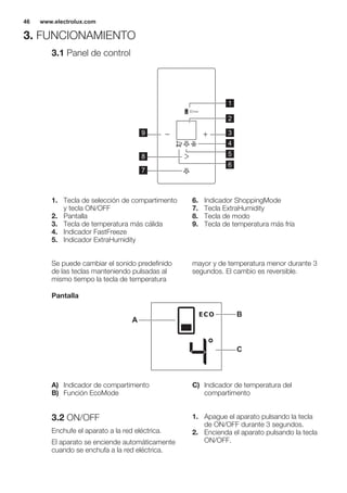 3. FUNCIONAMIENTO
3.1 Panel de control
1
2
39
4
7
5
6
8
1. Tecla de selección de compartimento
y tecla ON/OFF
2. Pantalla
3. Tecla de temperatura más cálida
4. Indicador FastFreeze
5. Indicador ExtraHumidity
6. Indicador ShoppingMode
7. Tecla ExtraHumidity
8. Tecla de modo
9. Tecla de temperatura más fría
Se puede cambiar el sonido predefinido
de las teclas manteniendo pulsadas al
mismo tiempo la tecla de temperatura
mayor y de temperatura menor durante 3
segundos. El cambio es reversible.
Pantalla
B
A
C
A) Indicador de compartimento
B) Función EcoMode
C) Indicador de temperatura del
compartimento
3.2 ON/OFF
Enchufe el aparato a la red eléctrica.
El aparato se enciende automáticamente
cuando se enchufa a la red eléctrica.
1. Apague el aparato pulsando la tecla
de ON/OFF durante 3 segundos.
2. Encienda el aparato pulsando la tecla
ON/OFF.
www.electrolux.com46
 