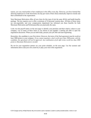 © 2014 Cengage Learning. All Rights Reserved. May not be scanned, copied or duplicated, or posted to a publicly accessible website, in whole or in part
6-12
reason, you very much prefer to have employees in the office every day. However, you have learned that
allowing employees to work from home one day per week of their choice drastically improves morale and
their commitment to the organization.
Note Maximum Motivation offers all new hires for this type of role the same 401(k) and health benefits
package. The law requires you to offer a minimum of 10 personal vacation days. All three of these items
are non-negotiable, and your compensation department has informed you these benefits for both
Maximum Motivation and PerformanceMax are practically the same.
Look over the payoff matrix on the next page to identify your priorities and their relative values to your
company. Use as many of these items as you choose to put together a starting job offer to open the
negotiation discussion. When you are both ready, present your job offer and start negotiating.
Remember, this candidate is your first choice. However, the terms of the final agreement must be worth at
least 2000 points to your company. If you cannot negotiate a deal worth more than 2000 points with the
candidate, the agreement will not be approved. Any combination of job offer terms worth less than 2000
points to Maximum Motivation is invalid.
Do not let your negotiation partner see your point schedule, on the next page. Use the scenario and
information above and your own creativity to play your role in this negotiation.
 