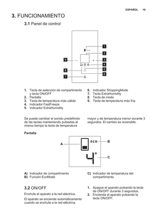 3. FUNCIONAMIENTO
3.1 Panel de control
1
2
39
4
7
5
6
8
1. Tecla de selección de compartimento
y tecla ON/OFF
2. Pantalla
3. Tecla de temperatura más cálida
4. Indicador FastFreeze
5. Indicador ExtraHumidity
6. Indicador ShoppingMode
7. Tecla ExtraHumidity
8. Tecla de modo
9. Tecla de temperatura más fría
Se puede cambiar el sonido predefinido
de las teclas manteniendo pulsadas al
mismo tiempo la tecla de temperatura
mayor y de temperatura menor durante 3
segundos. El cambio es reversible.
Pantalla
B
A
C
A) Indicador de compartimento
B) Función EcoMode
C) Indicador de temperatura del
compartimento
3.2 ON/OFF
Enchufe el aparato a la red eléctrica.
El aparato se enciende automáticamente
cuando se enchufa a la red eléctrica.
1. Apague el aparato pulsando la tecla
de ON/OFF durante 3 segundos.
2. Encienda el aparato pulsando la
tecla ON/OFF.
ESPAÑOL 19
 