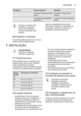 Problema Causa possível Solução
A função FastFreeze está
activa.
Consulte “Função Fast‐
Freeze”.
A função ShoppingMode
está activa.
Consulte “Função Shopping‐
Mode”.
Se estes conselhos não
resultarem, contacte o
Centro de Assistência
Técnica Autorizado mais
próximo.
6.2 Substituir a lâmpada
O aparelho está equipado com uma luz
interior LED de longa duração.
Apenas a assistência técnica está
autorizada a substituir o dispositivo de
iluminação. Contacte um Centro de
Assistência Técnica Autorizado.
7. INSTALAÇÃO
ADVERTÊNCIA!
Consulte os capítulos
relativos à segurança.
7.1 Posicionamento
Este aparelho deve ser instalado num
espaço interior seco e bem ventilado,
onde a temperatura ambiente
corresponda à classe climática indicada
na placa de características do aparelho:
Classe
climáti‐
ca
Temperatura ambiente
SN +10 °C a +32 °C
N +16 °C a +32 °C
ST +16 °C a +38 °C
T +16 °C a +43 °C
7.2 Ligação eléctrica
• Antes de ligar a ficha na tomada,
certifique-se de que a voltagem e a
frequência indicadas na placa de
características correspondem à rede
eléctrica da sua casa.
• O aparelho tem de ficar ligado à terra.
A ficha do cabo de alimentação é
fornecida com um contacto para esse
fim. Se a tomada eléctrica doméstica
não estiver ligada à terra, ligue o
aparelho a uma ligação à terra
separada que cumpra as normas
actuais; consulte um electricista
qualificado.
• O fabricante declina toda a
responsabilidade caso as precauções
de segurança acima não sejam
cumpridas.
• Este aparelho está em conformidade
com as Directivas da CEE.
7.3 Instalação do aparelho e
inversão da abertura das portas
Consulte as instruções
separadas relativas à
instalação (requisitos de
ventilação, nivelamento) e à
inversão da abertura das
portas.
7.4 Instalação e substituição do
filtro TASTEGUARD
O filtro de carvão encontra-se num saco
de plástico quando é fornecido, para
preservar o desempenho. O filtro deve
PORTUGUÊS 13
 