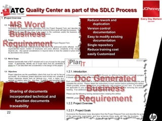 Using HP Quality Center 10.0 Premier to introduce processes and control ...