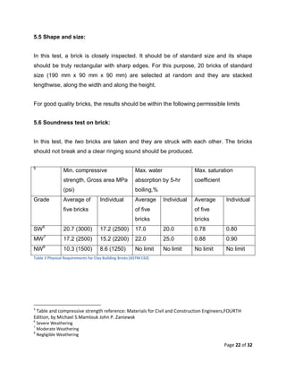 Standard Size Bricks Report.pdf Brick (building material) full information | PDF