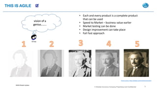 MARA Models Update
© Allstate Insurance Company Proprietary and Confidential 3
THIS IS AGILE
vision of a
genius……..
Group
• Each and every product is a complete product
that can be used
• Speed to Market – business value earlier
• Market testing can be done
• Design improvement can take place
• Fail Fast approach
Picture source: https://pixabay.com/en/photos/einstein/
 