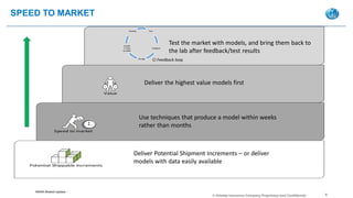 MARA Models Update
© Allstate Insurance Company Proprietary and Confidential 4
SPEED TO MARKET
Potential Shippable Increments
$$
Value
Speed to market
Test
Feedback
Change
Include
or drop
variables
Develop
CI Feedback loop
Deliver Potential Shipment Increments – or deliver
models with data easily available
Use techniques that produce a model within weeks
rather than months
Deliver the highest value models first
Test the market with models, and bring them back to
the lab after feedback/test results
 
