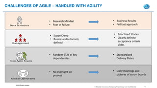MARA Models Update
© Allstate Insurance Company Proprietary and Confidential 6
CHALLENGES OF AGILE – HANDLED WITH AGILITY
Management
Data Scientists
Non Agile Teams
Global Operations
• Research Mindset
• Fear of failure
• Business Results
• Fail fast approach
• Scope Creep
• Business idea loosely
defined
• Prioritized Stories
• Clearly defined
acceptance criteria
slides
• Random ETAs of key
dependencies
• Standardized
Delivery Dates
• No oversight on
process
• Daily meetings and
pictures of scrum boards
 