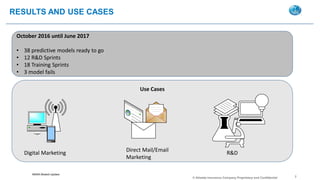 MARA Models Update
© Allstate Insurance Company Proprietary and Confidential 7
RESULTS AND USE CASES
Use Cases
October 2016 until June 2017
• 38 predictive models ready to go
• 12 R&D Sprints
• 18 Training Sprints
• 3 model fails
Digial
Digital Marketing Direct Mail/Email
Marketing
R&D
 