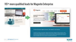 © 2007-2017 WiderFunnel Marketing Inc.
Tweet to: @chrisgoward #Awesome
115% more qualified leads for Magento Enterprise
 