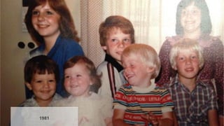 © 2007-2017 WiderFunnel Marketing Inc.
Tweet to: @chrisgoward #Awesome1981
 