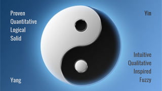 © 2007-2017 WiderFunnel Marketing Inc.
Tweet to: @chrisgoward #Awesome
Proven
Quantitative
Logical
Solid
Intuitive
Qualitative
Inspired
FuzzyYang
Yin
 