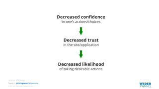 © 2007-2017 WiderFunnel Marketing Inc.
Tweet to: @chrisgoward #Awesome
source: NNGroup
Decreased conﬁdence
in one’s actions/choices
Decreased trust
in the site/application
Decreased likelihood
of taking desirable actions
 