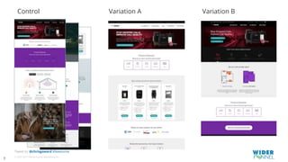 © 2007-2017 WiderFunnel Marketing Inc.
Tweet to: @chrisgoward #Awesome
Variation A Variation BControl
?
 