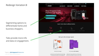 © 2007-2017 WiderFunnel Marketing Inc.
Tweet to: @chrisgoward #Awesome
Redesign Variation B
Tabs provide more info
and data on engagement.
Segmenting options to
diﬀerentiate home and
business shoppers.
 