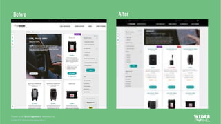 © 2007-2017 WiderFunnel Marketing Inc.
Tweet this: @chrisgoward #Awesome
Before After
 