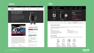© 2007-2017 WiderFunnel Marketing Inc.
Tweet this: @chrisgoward #Awesome
Before After
 