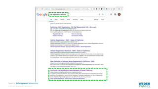 © 2007-2017 WiderFunnel Marketing Inc.
Tweet to: @chrisgoward #Awesome
 