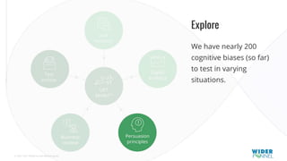 © 2007-2017 WiderFunnel Marketing Inc.
Tweet to: @chrisgoward #Awesome
Explore
We have nearly 200
cognitive biases (so far)
to test in varying
situations.
 