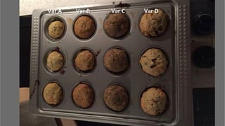 © 2007-2017 WiderFunnel Marketing Inc.
Tweet this: @chrisgoward #Awesome
Var	A	 Var	B	 Var	C	 Var	D	
 