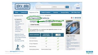 © 2007-2017 WiderFunnel Marketing Inc.
Tweet to: @chrisgoward #Awesome
+7.34% Revenue Lift
 