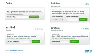 © 2007-2017 WiderFunnel Marketing Inc.
Tweet to: @chrisgoward #Awesome
Micro-survey
Qualify Social Proof focus
Control Variation A
Variation B Variation C
+ 14.0%
No Change + 40.39%
 