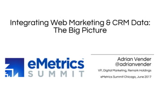 Adrian Vender
@adrianvender
VP, Digital Marketing, Remark Holdings
eMetrics Summit Chicago, June 2017
Integrating Web Marketing & CRM Data:
The Big Picture
 