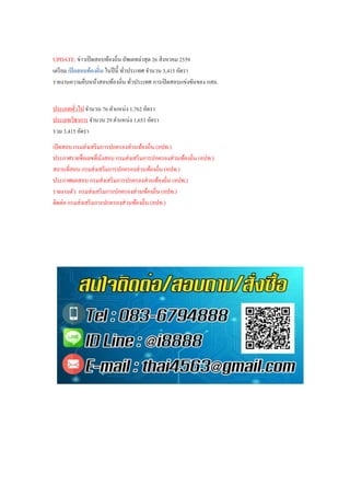 UPDATE:ข่าวเปิดสอบท้องถิ่น อัพเดทล่าสุด 26 สิงหาคม 2559
เตรียม เปิดสอบท้องถิ่น ในปีนี้ ทั่วประเทศ จานวน 3,415 อัตรา
รายงานความคืบหน้าสอบท้องถิ่น ทั่วประเทศ การเปิดสอบแข่งขันของ กสถ.
ประเภททั่วไป จานวน 76 ตาแหน่ง 1,762 อัตรา
ประเภทวิชาการ จานวน 29 ตาแหน่ง 1,653 อัตรา
รวม 3,415 อัตรา
เปิดสอบ กรมส่งเสริมการปกครองส่วนท้องถิ่น (อปท.)
ประกาศรายชื่อเลขที่นั่งสอบ กรมส่งเสริมการปกครองส่วนท้องถิ่น (อปท.)
สถานที่สอบ กรมส่งเสริมการปกครองส่วนท้องถิ่น (อปท.)
ประกาศผลสอบ กรมส่งเสริมการปกครองส่วนท้องถิ่น (อปท.)
รายงานตัว กรมส่งเสริมการปกครองส่วนท้องถิ่น (อปท.)
ติดต่อ กรมส่งเสริมการปกครองส่วนท้องถิ่น (อปท.)
 