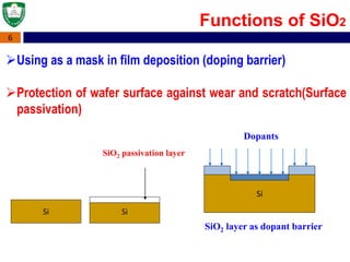 Oxidation--ABU SYED KUET | PPTX