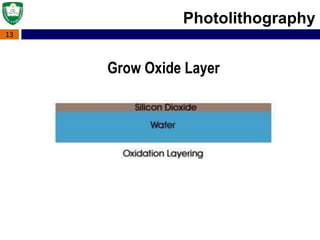 13
Photolithography
Grow Oxide Layer
 